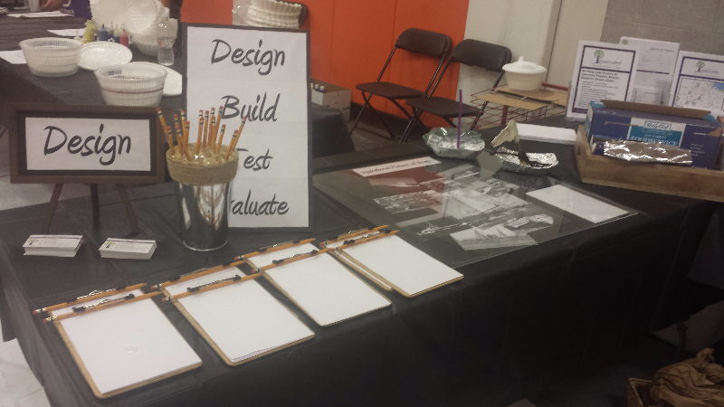 Design sign up table.